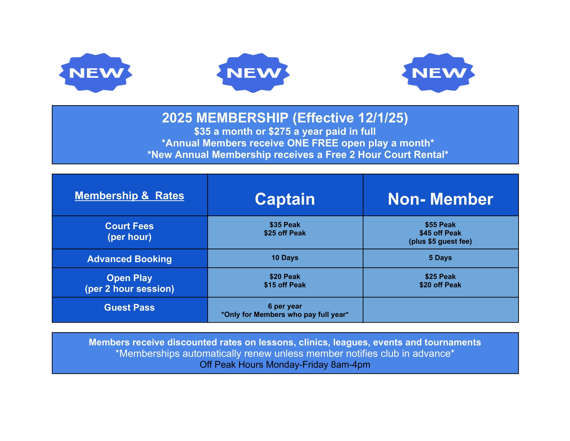 december 2025 membership grid (2)